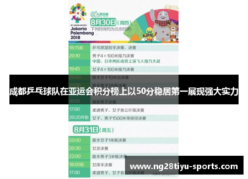 成都乒乓球队在亚运会积分榜上以50分稳居第一展现强大实力