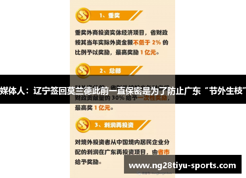 媒体人：辽宁签回莫兰德此前一直保密是为了防止广东“节外生枝”
